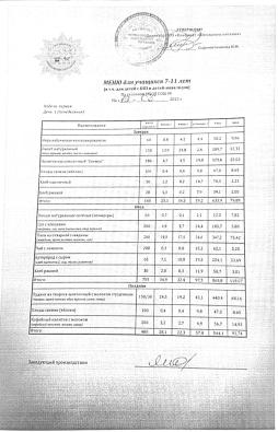 19.05