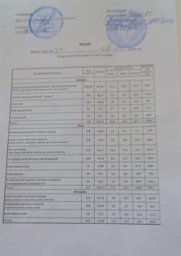25.09