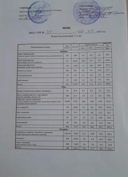 26.09