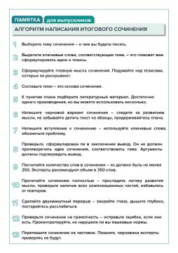 Памятка для выпускников Итоговое сочинение